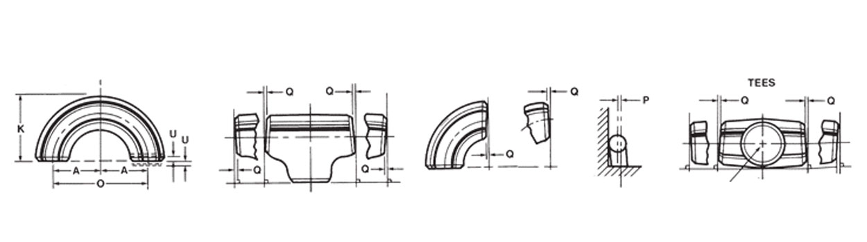 Buttweld Fittings Dimensions
